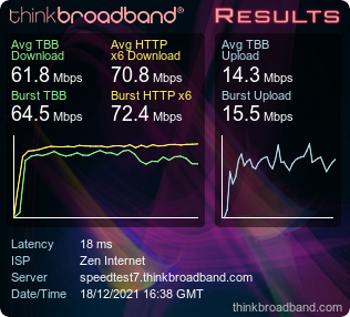 My Broadband Speed Test