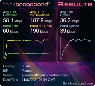 My Broadband Speed Test